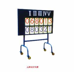 網球記分牌